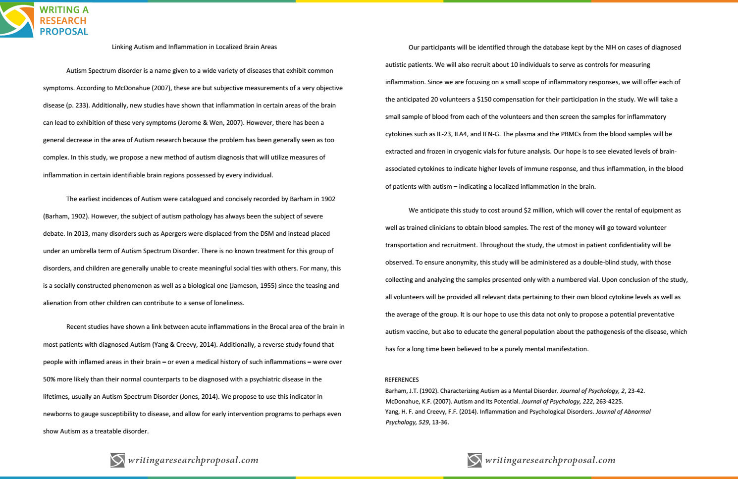 Psychology Research Paper Sample Apa Format APA 7th Edition 2022 10 26 college-essay-format-apa-fresh-college-essay-format-apa-essay-format